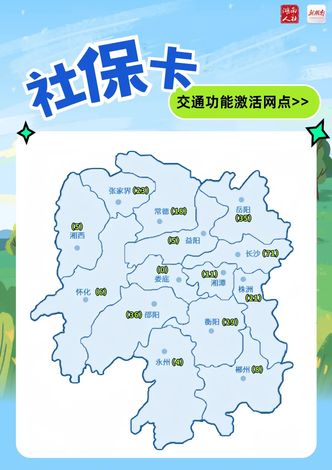 第三代社保卡的交通功能,这272个银行网点可激活!(图2) 第三代社保卡的交通功能,这272个银行网点可激活!(图2)