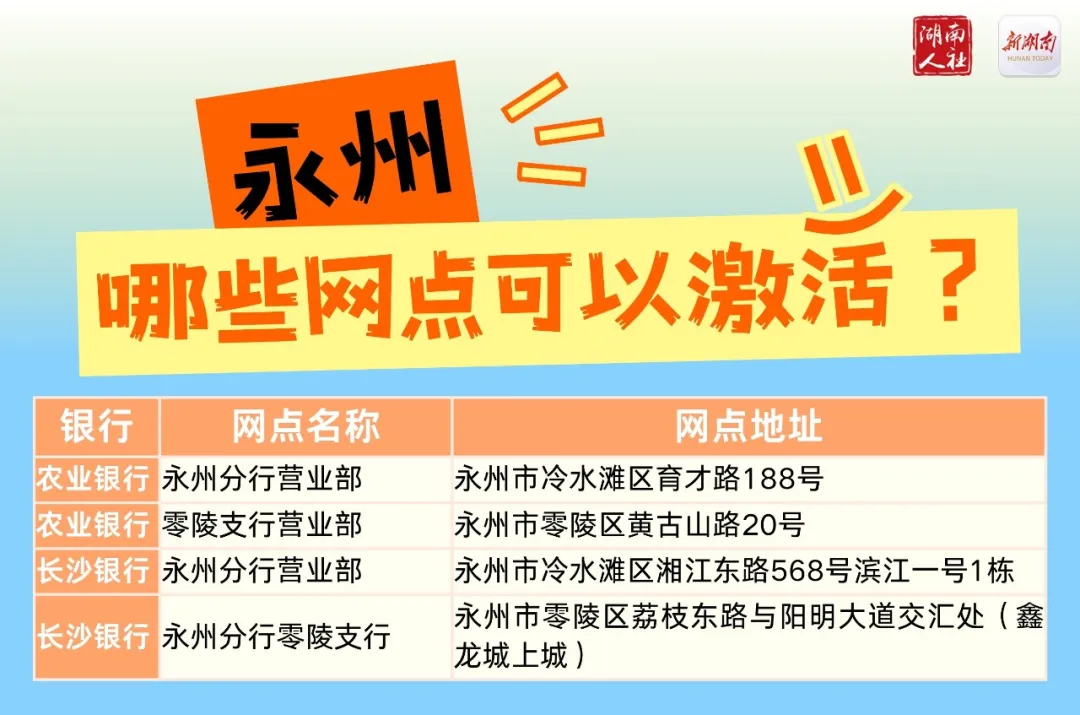 第三代社保卡的交通功能,这272个银行网点可激活!(图8) 第三代社保卡的交通功能,这272个银行网点可激活!(图8)