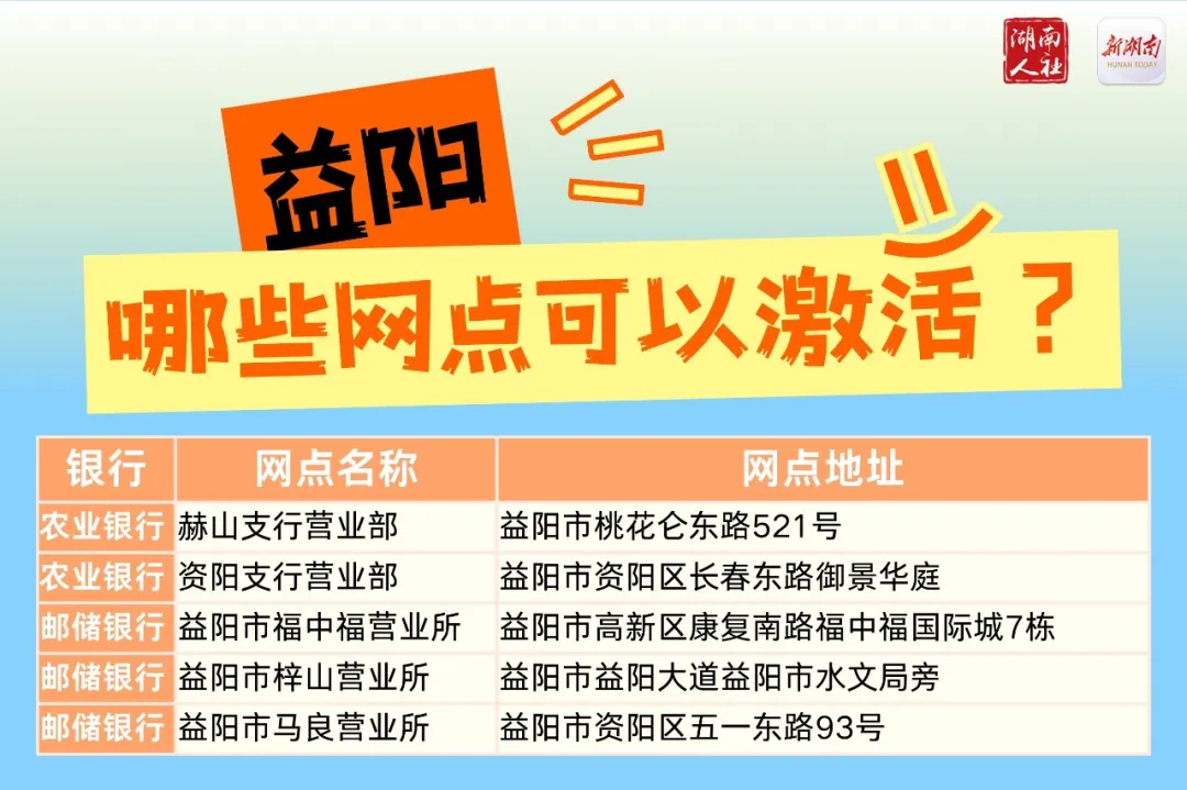 第三代社保卡的交通功能,这272个银行网点可激活!(图11) 第三代社保卡的交通功能,这272个银行网点可激活!(图11)