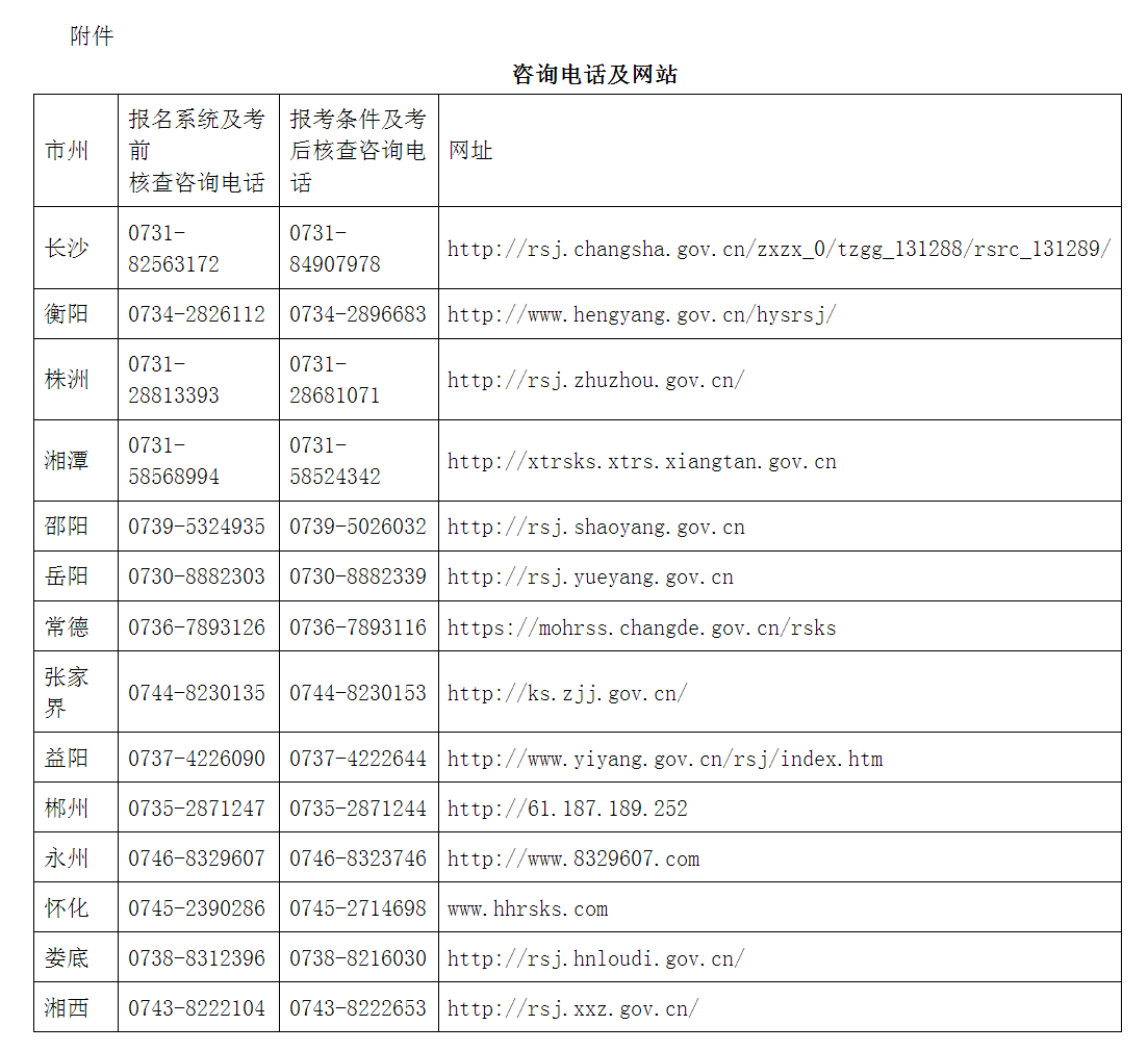 image.png 关于做好湖南省2024年度初级、中级经济专业  技术资格考试有关考务工作的通知(图1)
