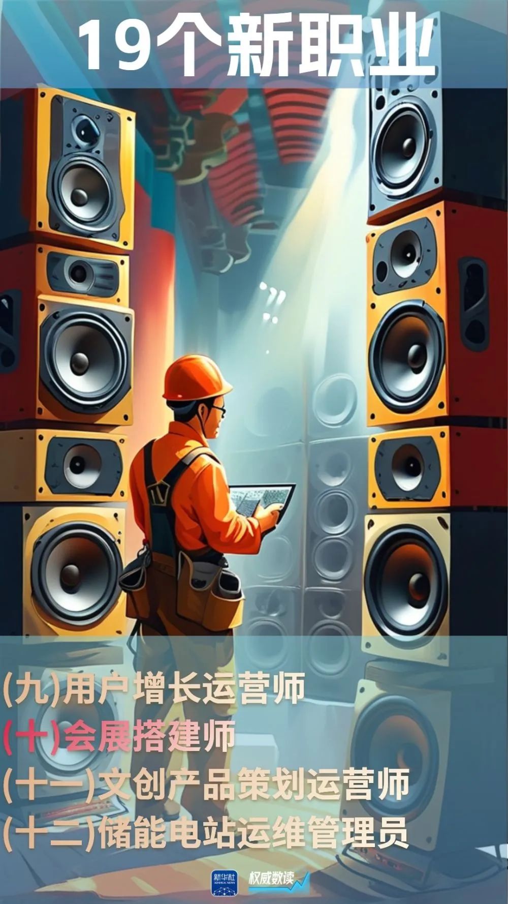 19个新职业来了!(图3) 19个新职业来了!(图3)