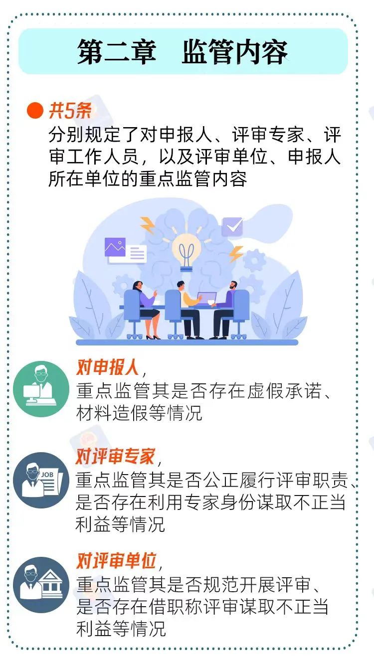 《职称评审监管暂行办法》有哪些主要内容，一图get→(图2)