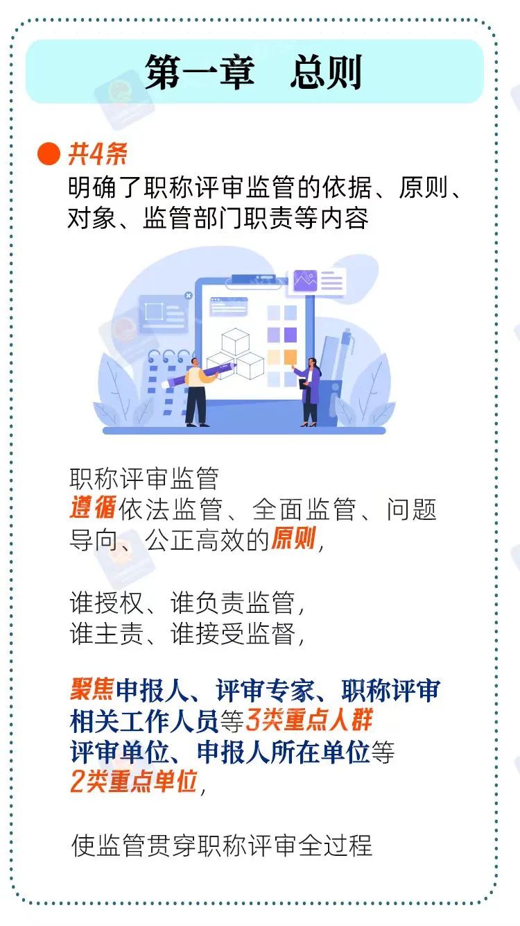 《职称评审监管暂行办法》有哪些主要内容，一图get→(图1)