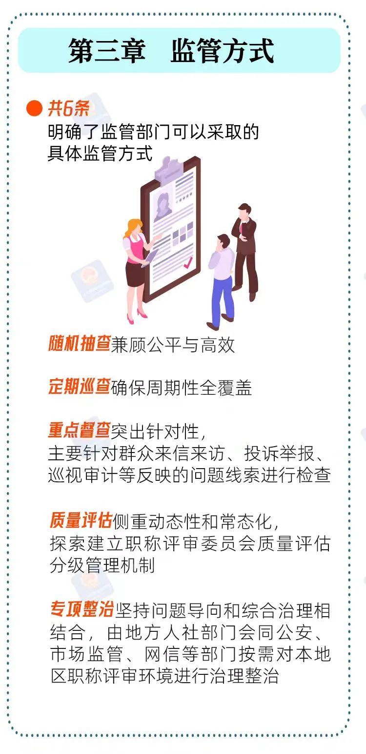 《职称评审监管暂行办法》有哪些主要内容，一图get→(图3)