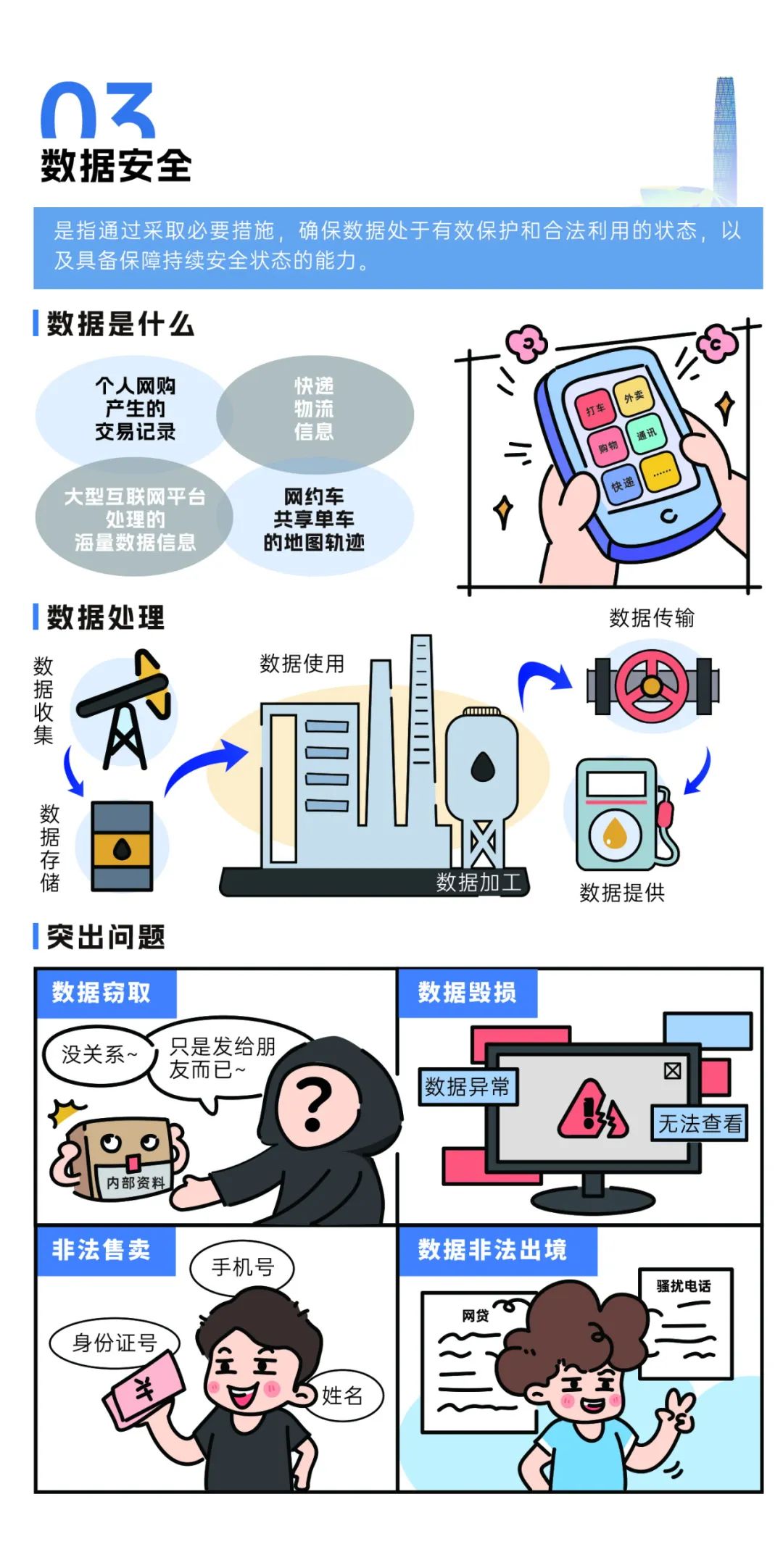 国家网络安全宣传周 | 网络安全为人民，网络安全靠人民(图6)