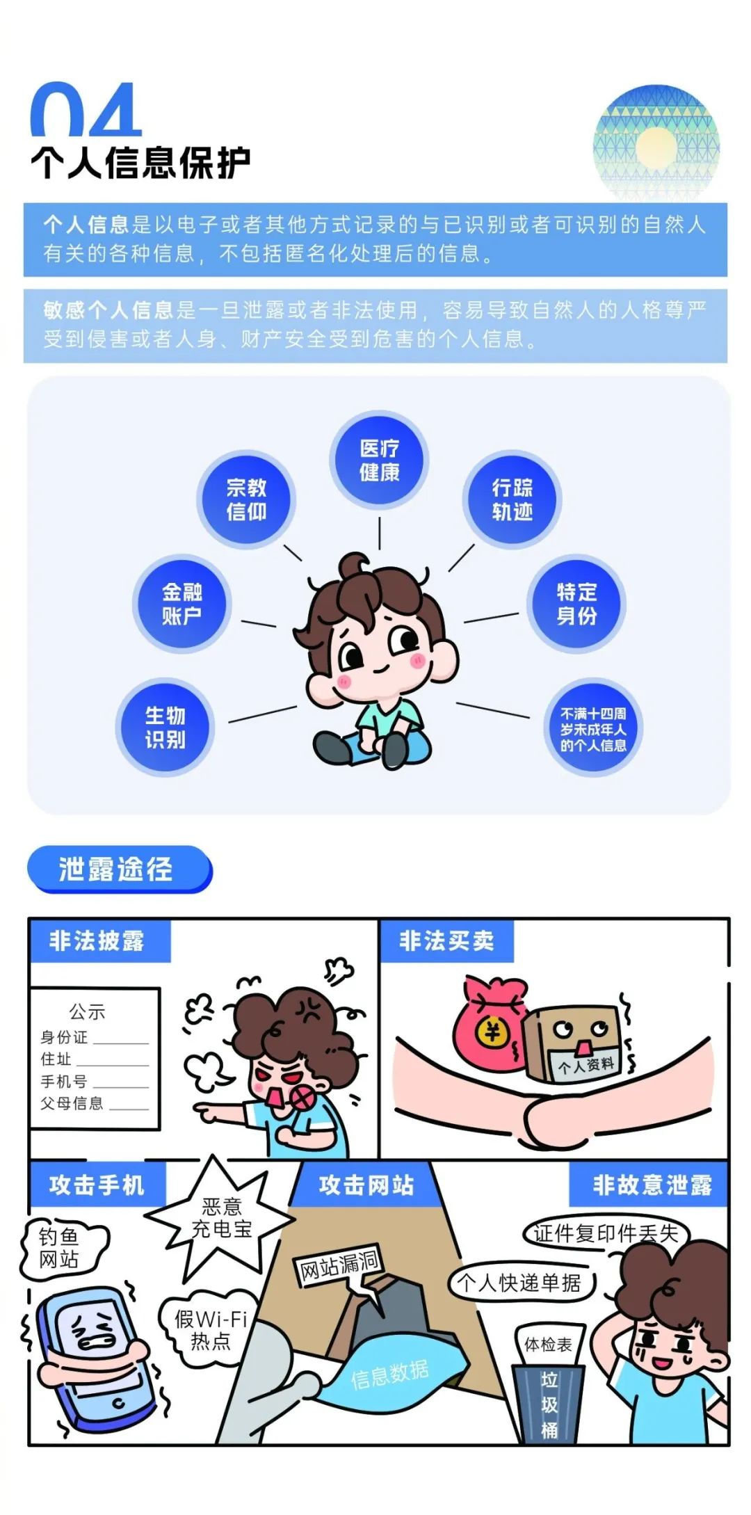 国家网络安全宣传周 | 网络安全为人民，网络安全靠人民(图8)