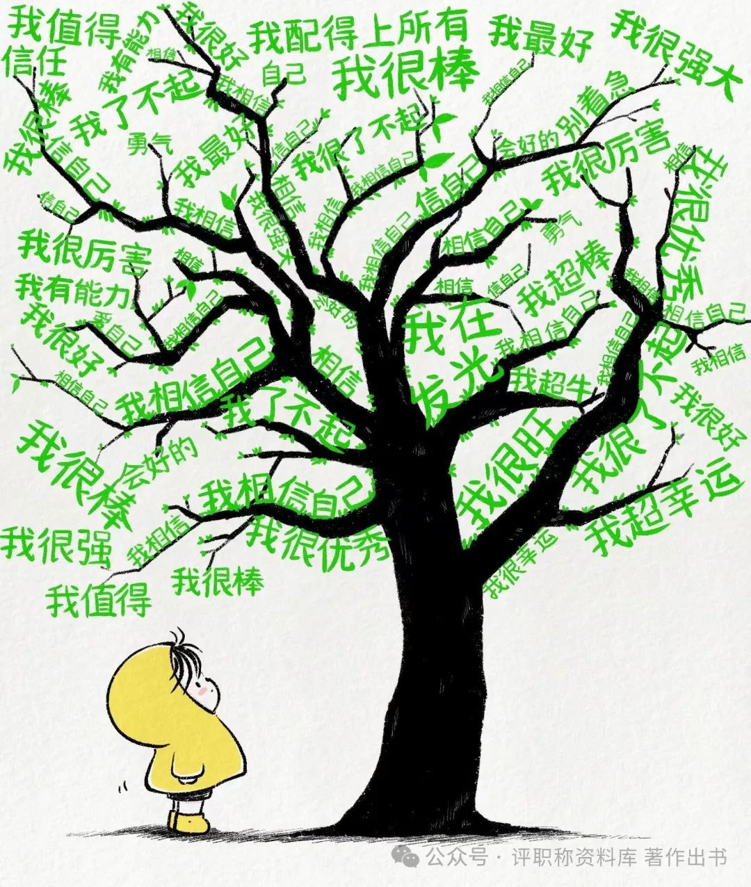 一次性给大家捋清各系列职称与对应(图1)