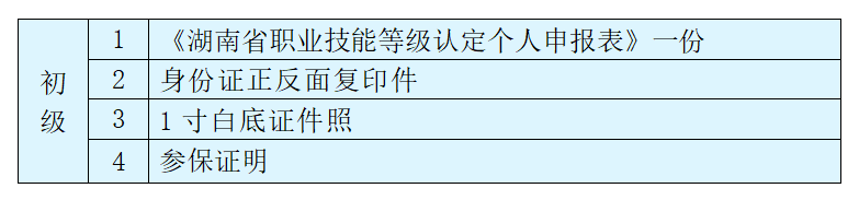 职业技能等级认定考试报考指南(图1) 职业技能等级认定考试报考指南(图1)