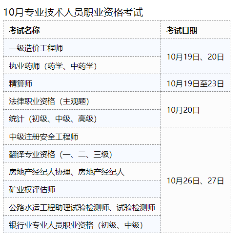 温馨提示！10月有这些考试，别错过→(图1)