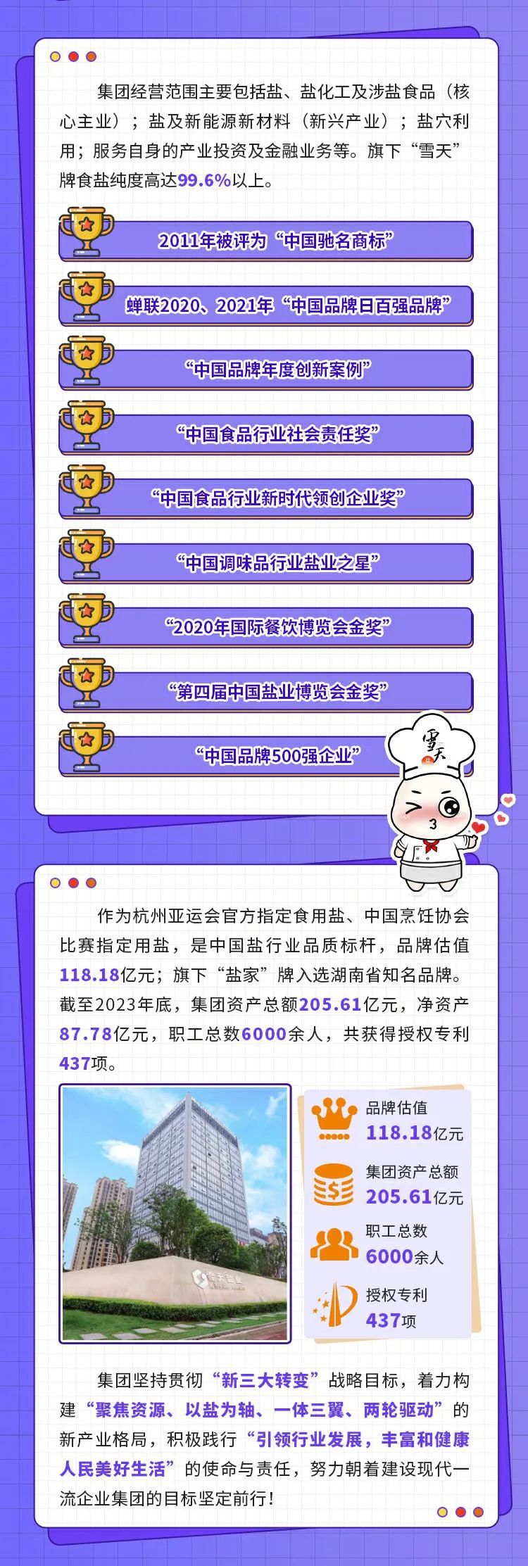 为自己代盐！湖南盐业集团有限公司2025校园招聘正式启动(图3)