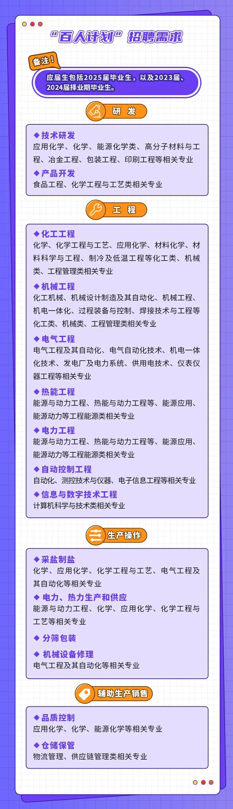 为自己代盐！湖南盐业集团有限公司2025校园招聘正式启动(图6)