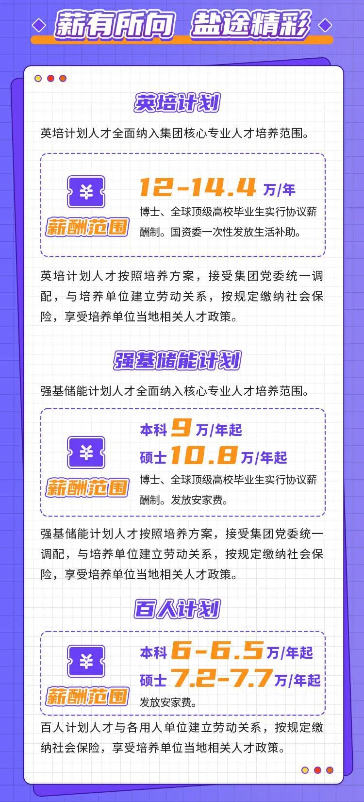 为自己代盐！湖南盐业集团有限公司2025校园招聘正式启动(图7)