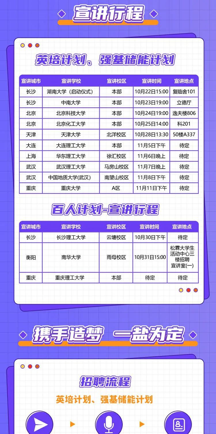 为自己代盐！湖南盐业集团有限公司2025校园招聘正式启动(图8)