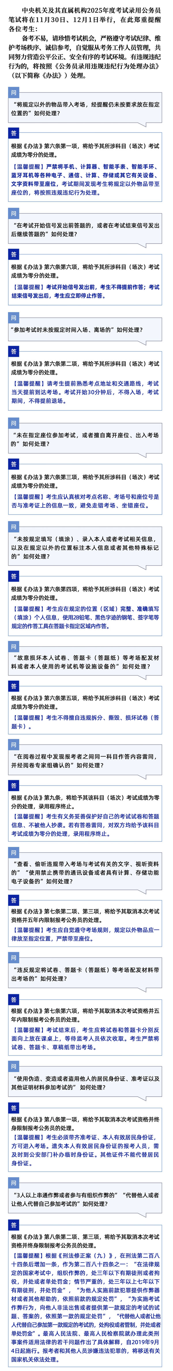 中央机关及其直属机构2025年度考试录用公务员笔试有关违规违纪行为温馨提醒(图1)