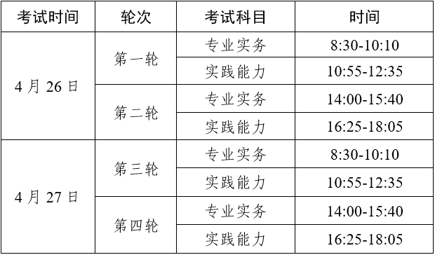 2025年护士执业资格考试考生须知(图1) 2025年护士执业资格考试考生须知(图1)