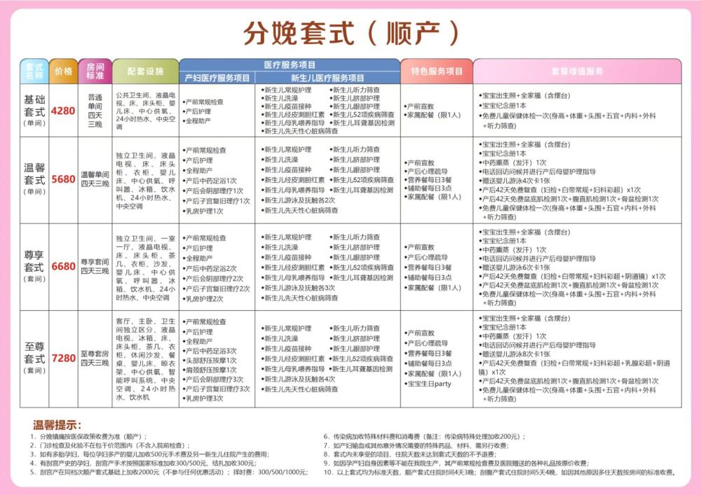 吉首龙凤妇产医院(图2) 吉首龙凤妇产医院(图2)