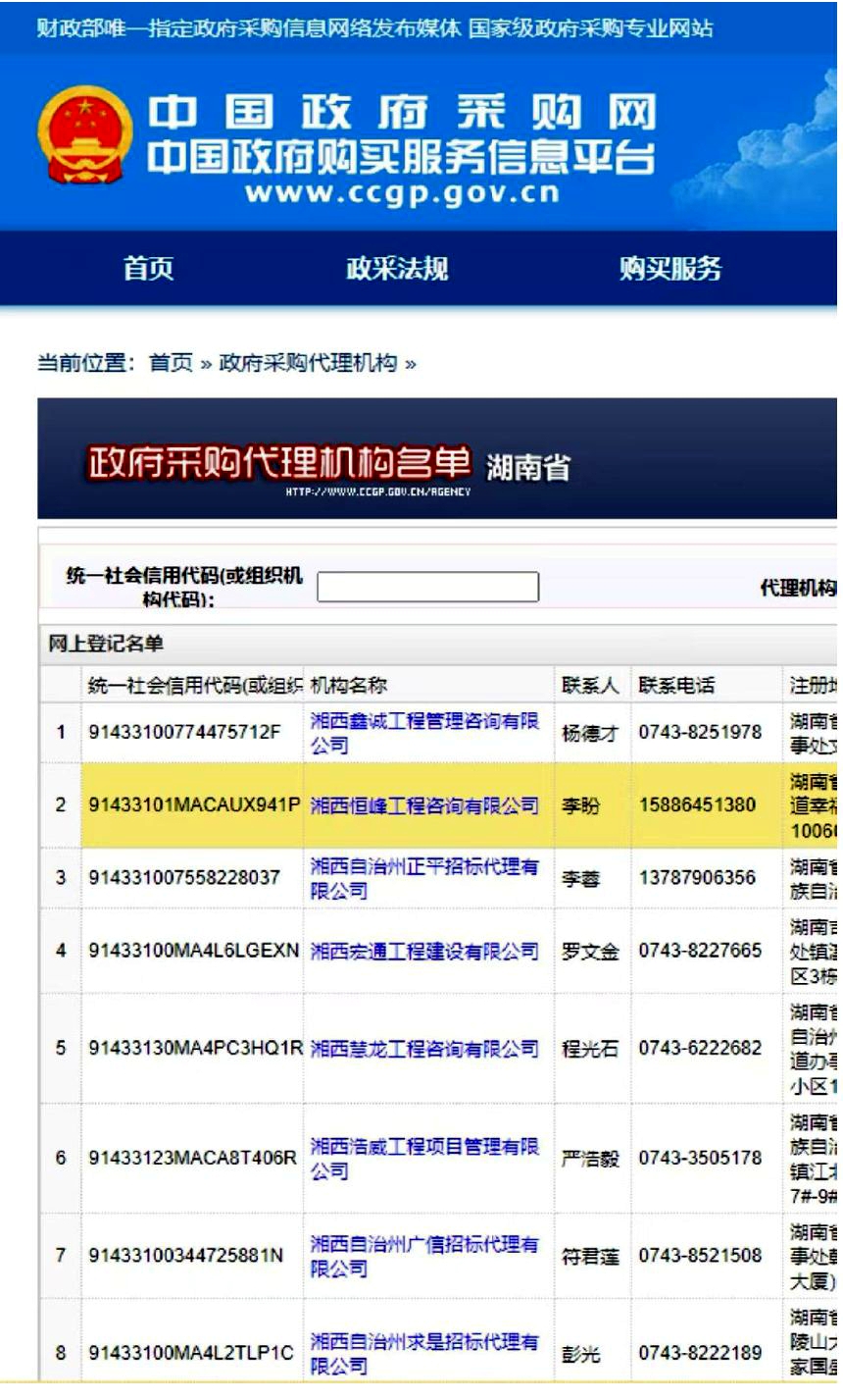 湘西恒峰工程咨询有限公司(图6) 湘西恒峰工程咨询有限公司(图6)