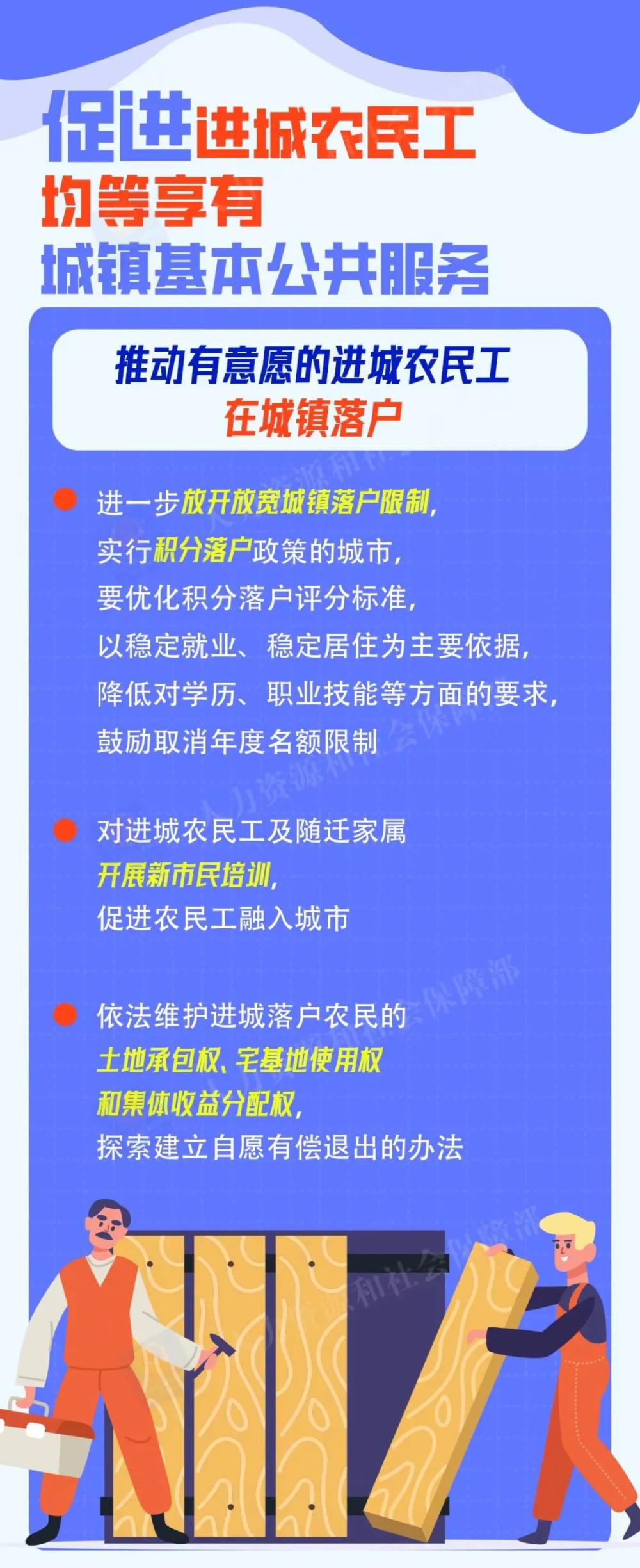 如何促进进城农民工均等享有城镇基本公共服务？一图看懂(图2)