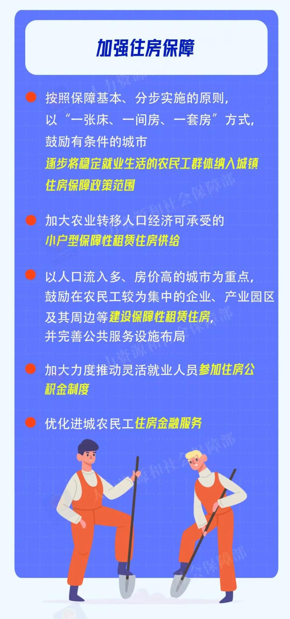 如何促进进城农民工均等享有城镇基本公共服务？一图看懂(图4)