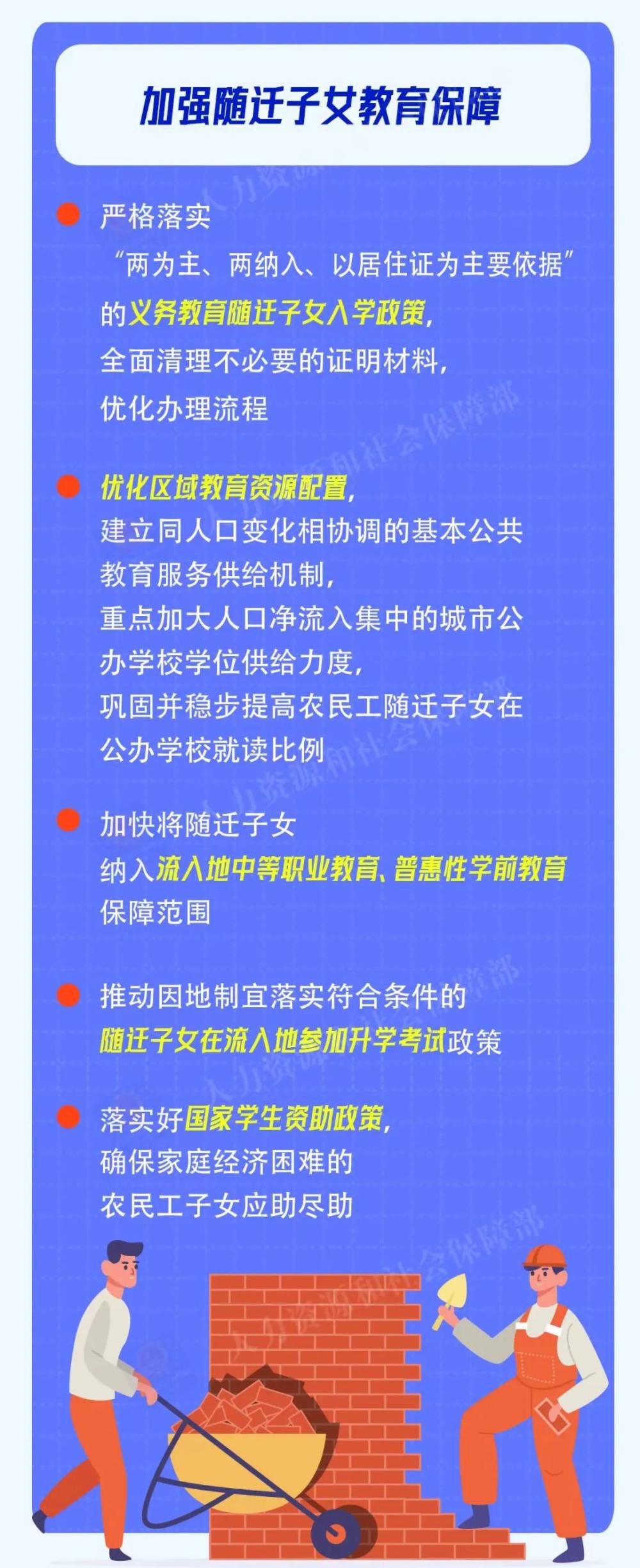 如何促进进城农民工均等享有城镇基本公共服务？一图看懂(图3)