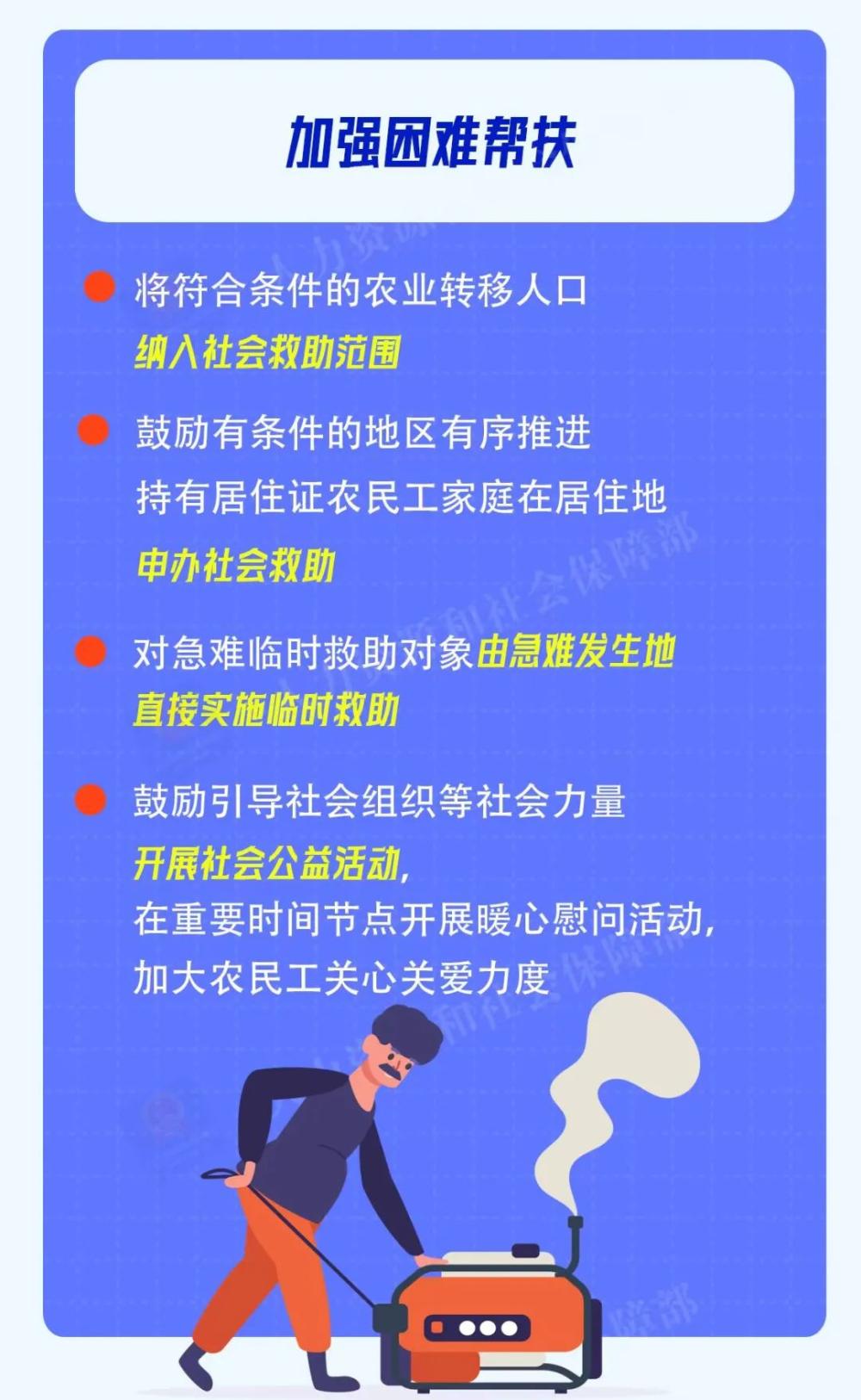 如何促进进城农民工均等享有城镇基本公共服务？一图看懂(图6)
