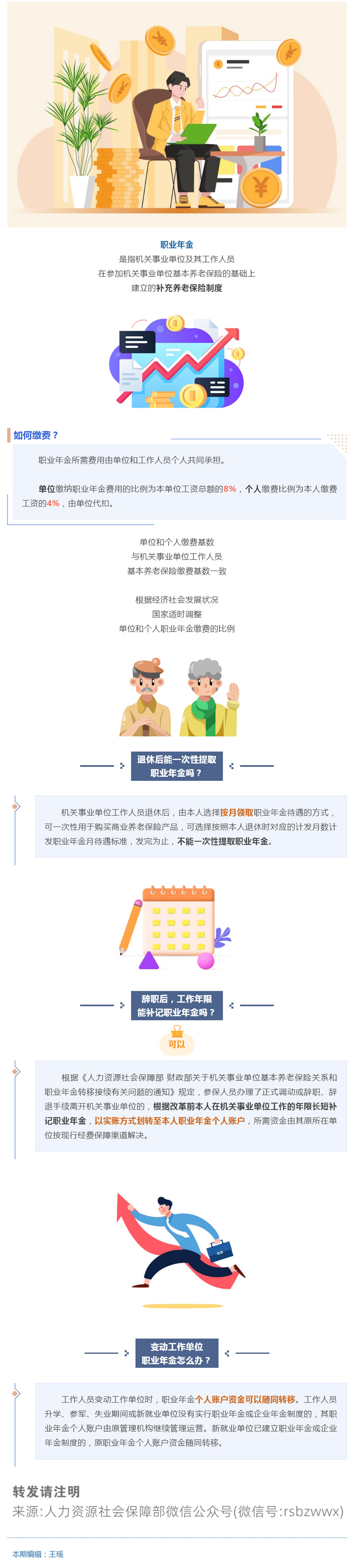 退休后能一次性提取职业年金吗？(图1)