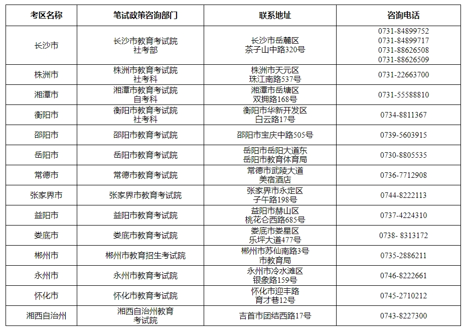 湖南省2025年上半年中小学教师资格考试(笔试)公告(图4) 湖南省2025年上半年中小学教师资格考试(笔试)公告(图3)
