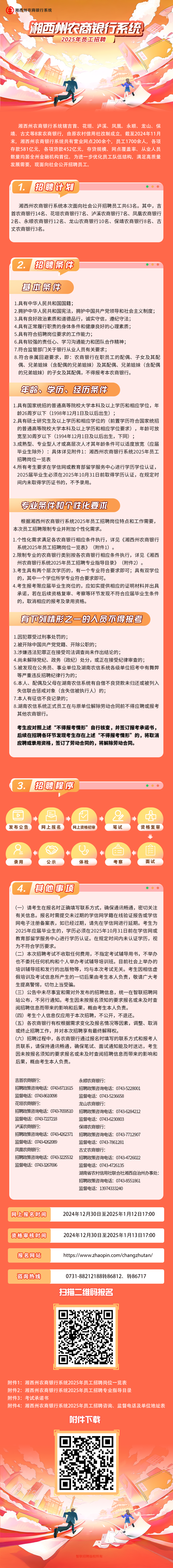 招聘63人！湘西州农商银行系统2025年公开招聘公告(图1)