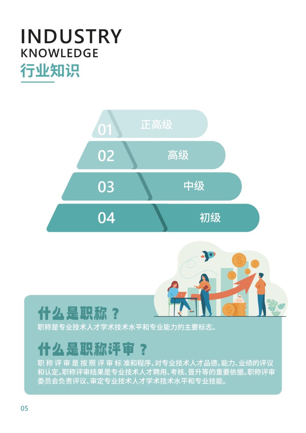 评职称不用愁,“我们” 助力您的职称晋升之路!常见问答集锦(图1) 评职称不用愁,“我们” 助力您的职称晋升之路!常见问答集锦(图1)