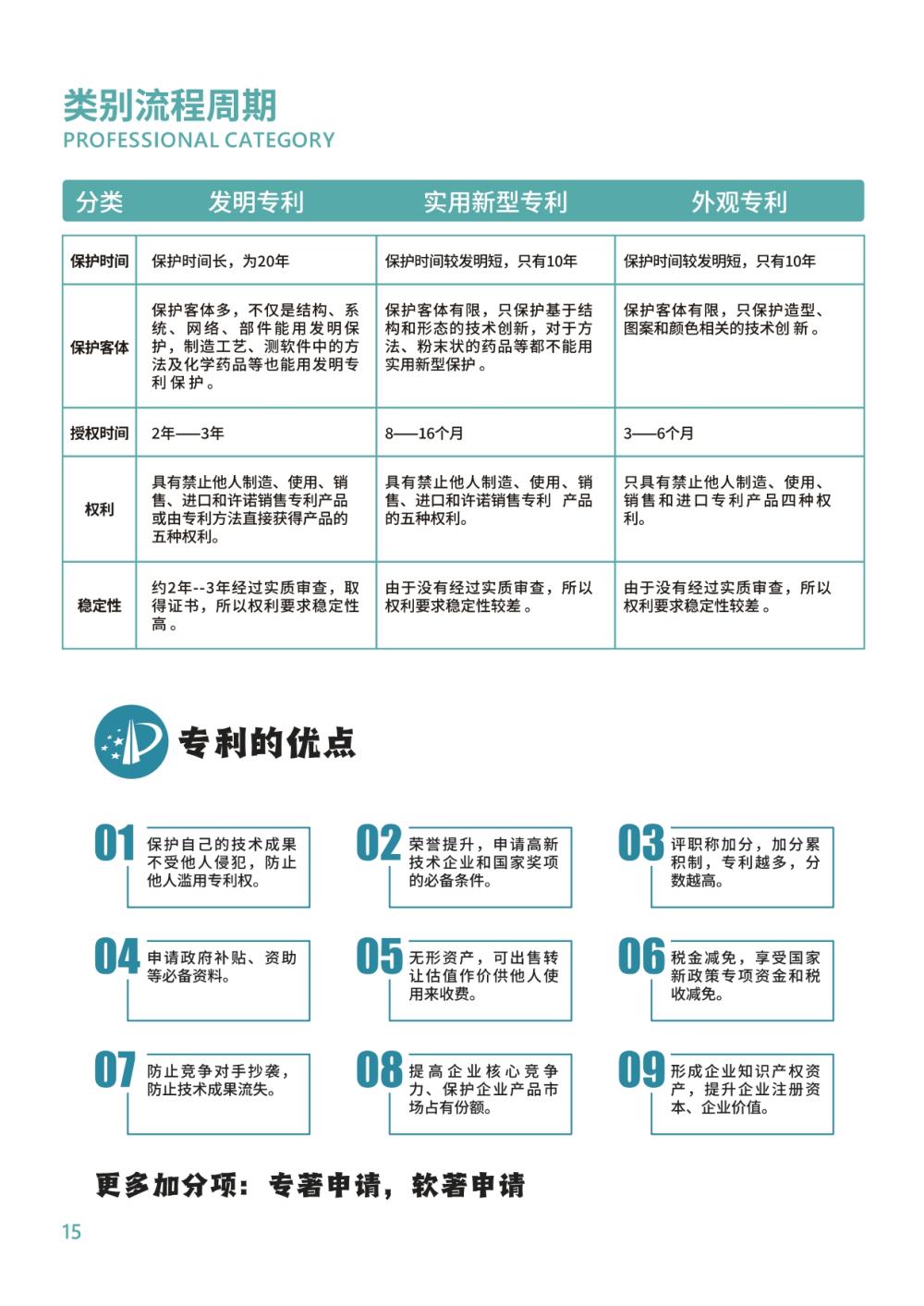 评职称不用愁,“我们” 助力您的职称晋升之路!常见问答集锦(图11) 评职称不用愁,“我们” 助力您的职称晋升之路!常见问答集锦(图11)