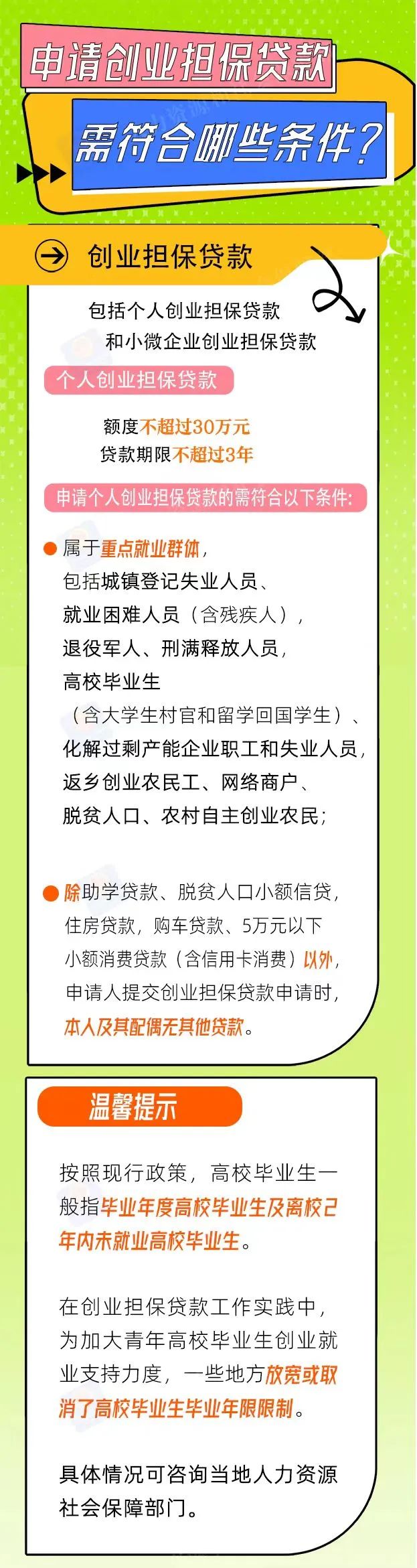 如何申领创业担保贷款？一图看懂(图1)