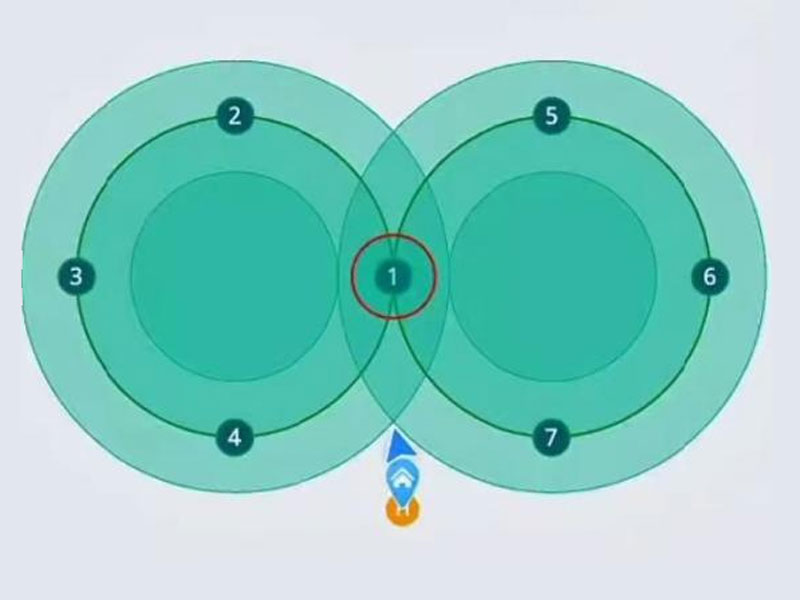 2025年无人机培训招生简章 低空经济新风口，专业飞手正当时(图2)